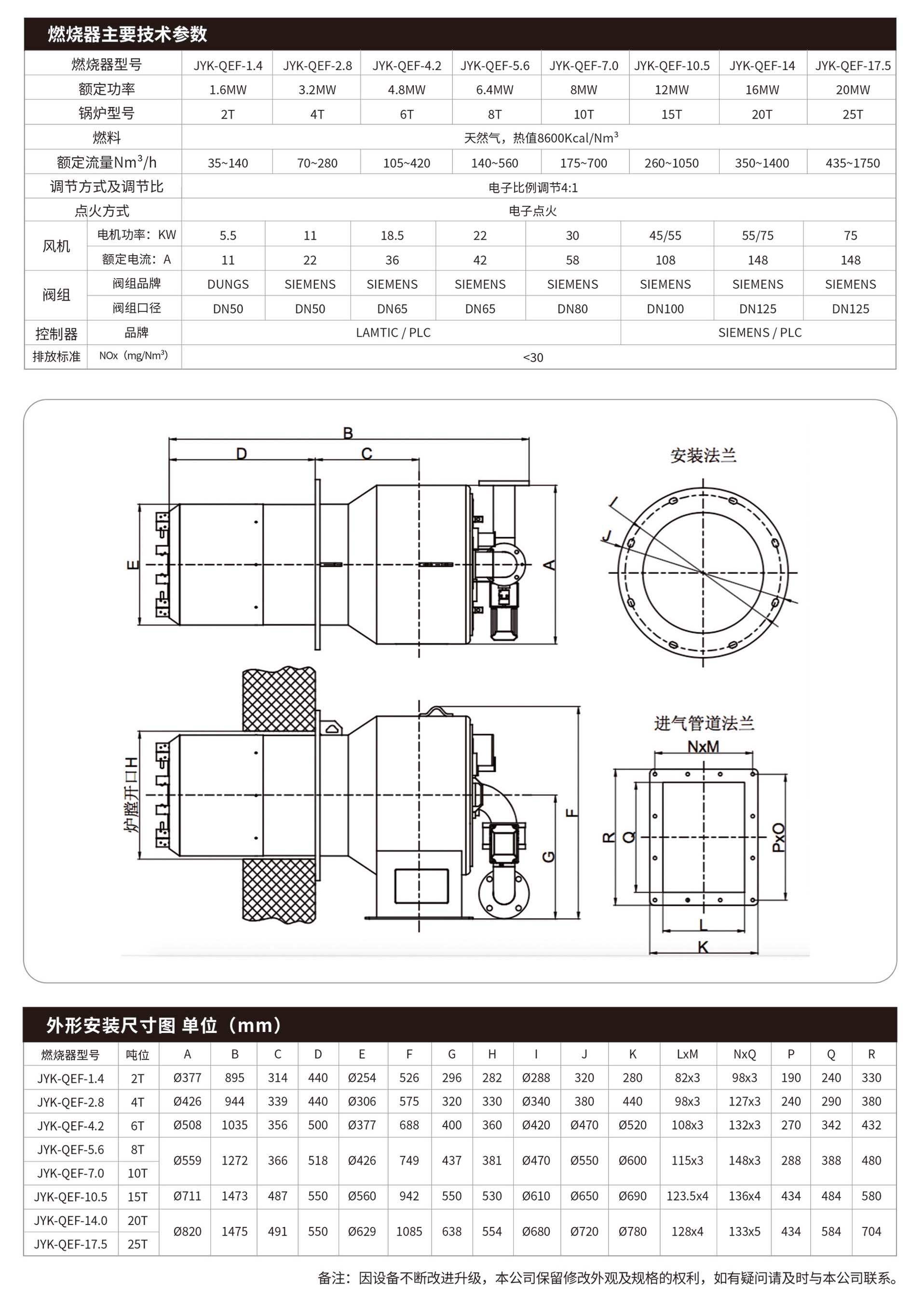 【2t-25t】超低氮天然气燃烧器分体机2