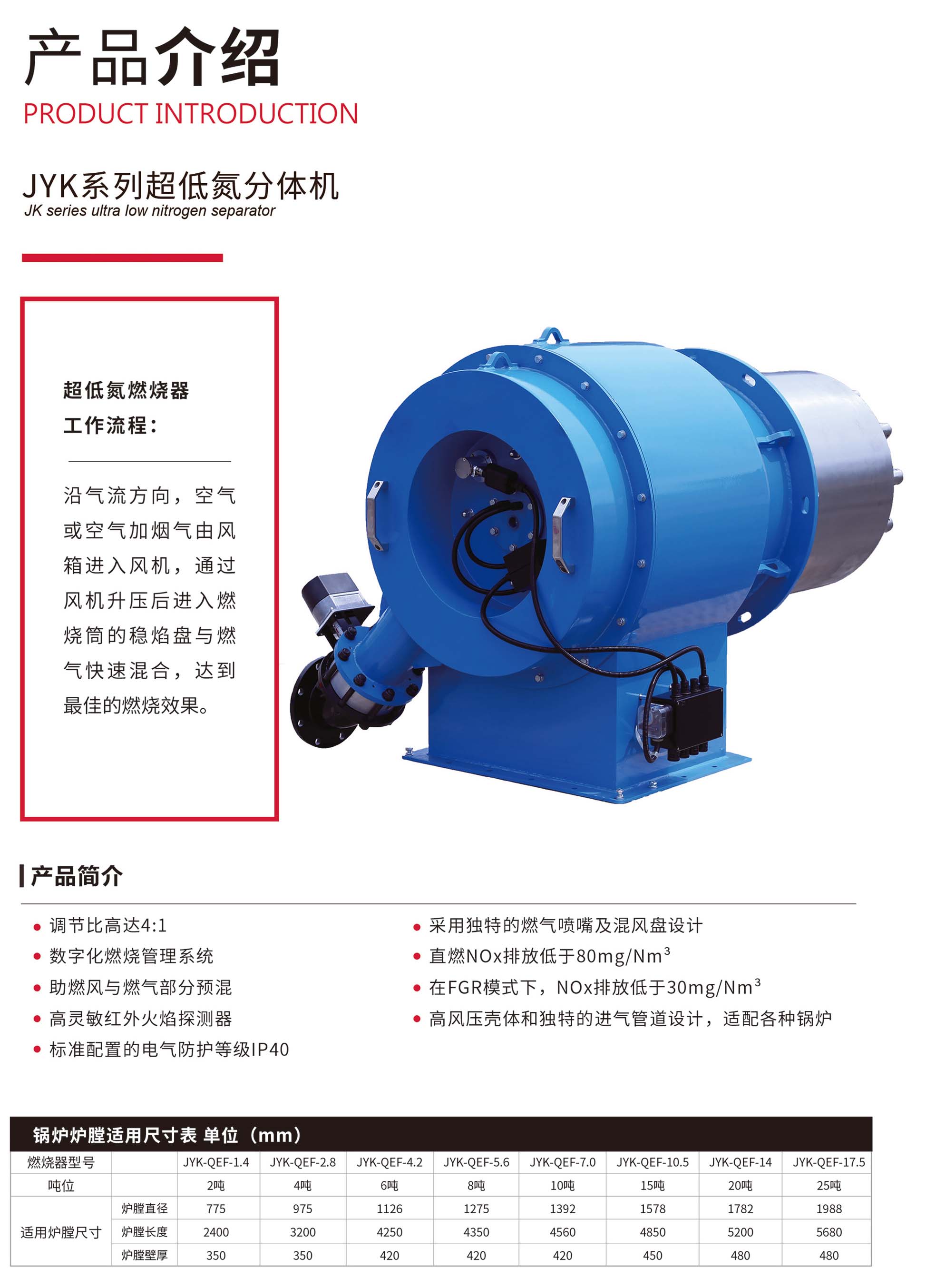【2t-25t】超低氮天然气燃烧器分体机1