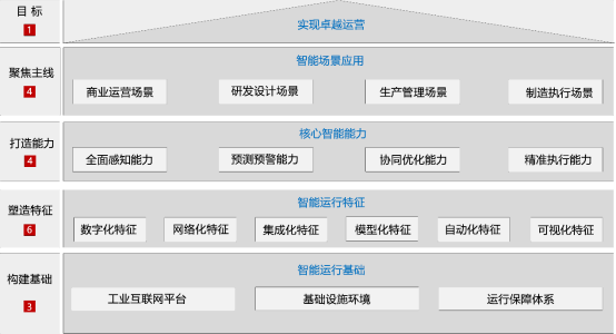 图形用户界面

AI 生成的内容可能不正确。