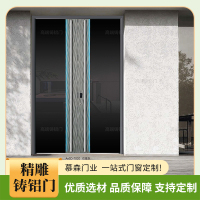 精雕铸铝门5