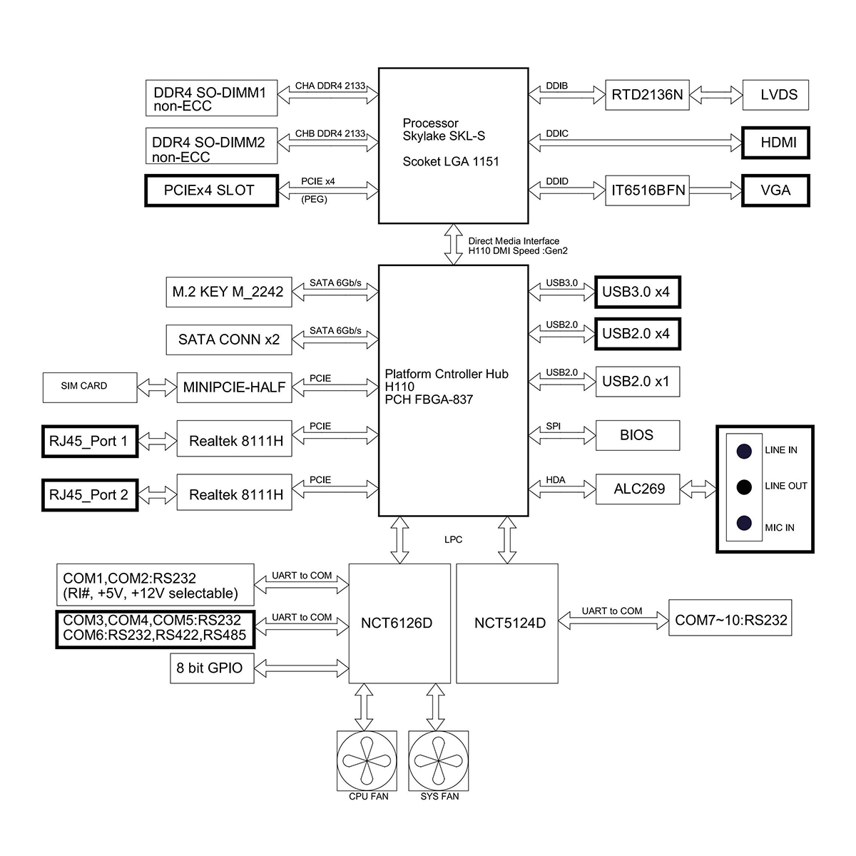 CEB-H11I-A100_02
