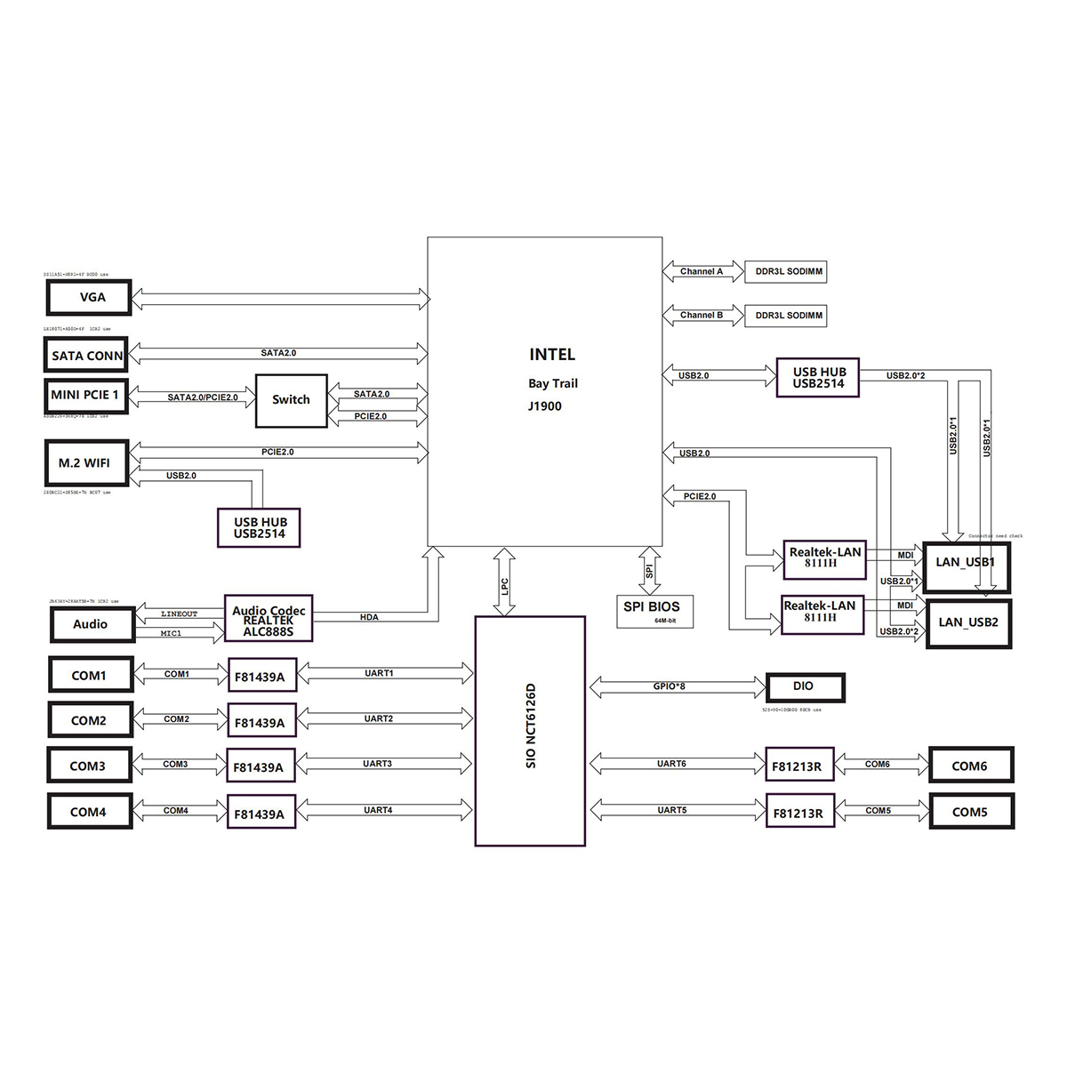 CEB-J19I-W100-p_02