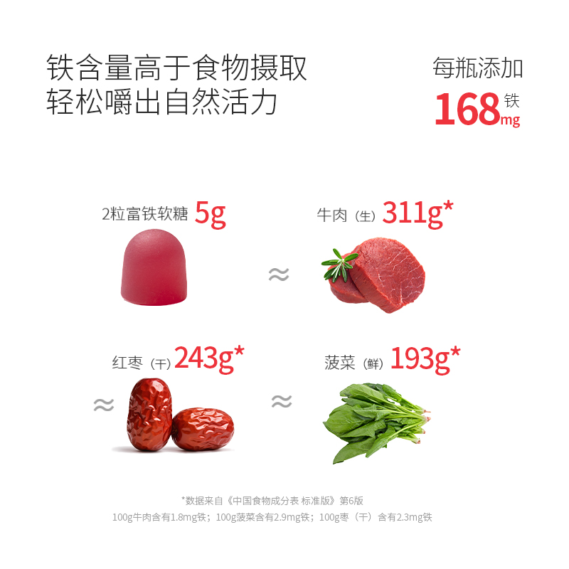 富铁主图2