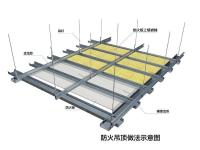 防火