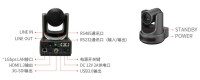 606163接口示意图