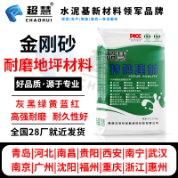 金刚砂3