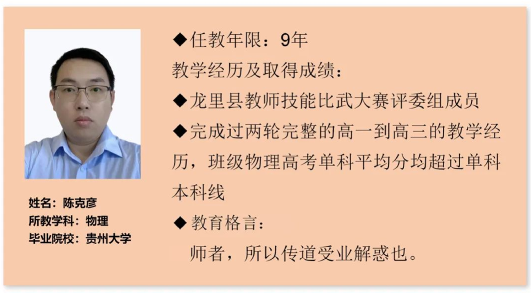 陈克彦