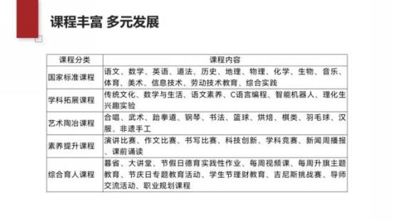 -已瘦身-3.重磅福利！2025级高一新生专属福利-学期激励奖学金-名次提升奖，泽诚助你开启卓越未来！