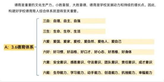 -已瘦身-3.重磅福利！2025级高一新生专属福利-学期激励奖学金-名次提升奖，泽诚助你开启卓越未来！