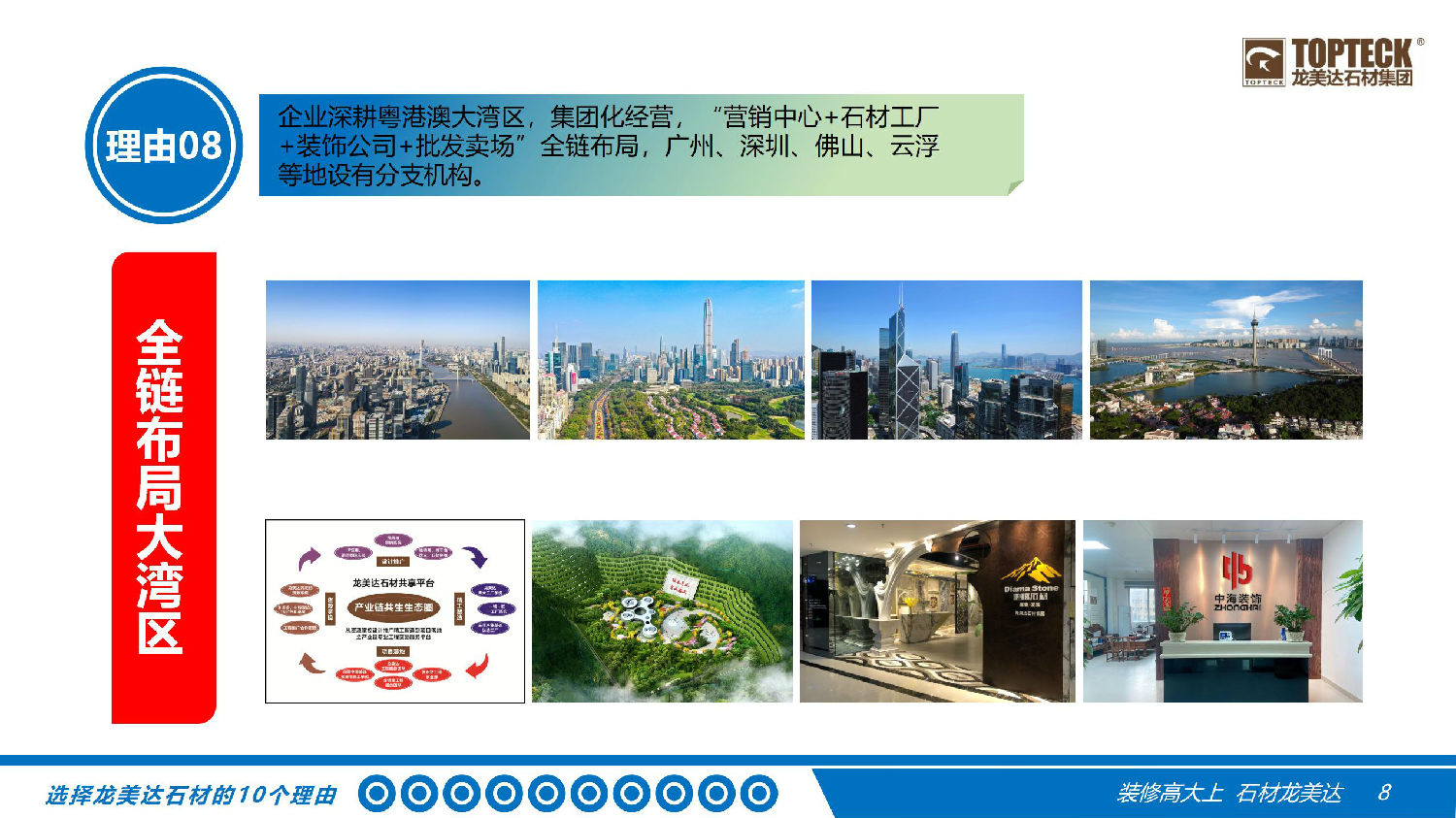 龙美达石材综合实力,龙美达竞争优势,选择龙美达的理由,为什么选择龙美达