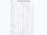 胡氏家 (2)