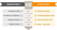 VR自然灾害