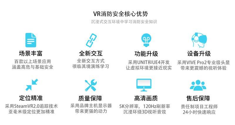 vr消防优势