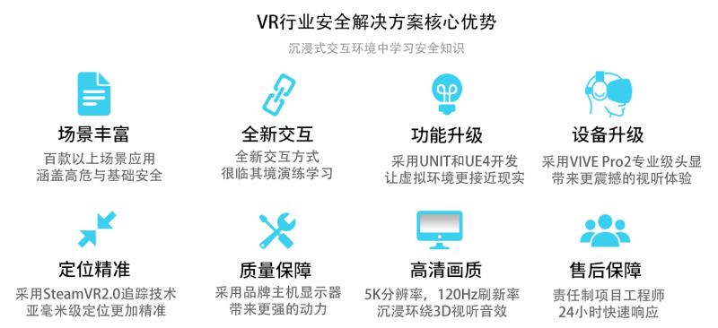 我们的优势