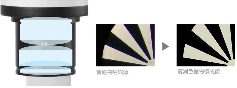 http://www.sunnyoptical.com/webfile/fck/image/e77b022d-a29e-43b1-9ca7-4323243871c5.jpg