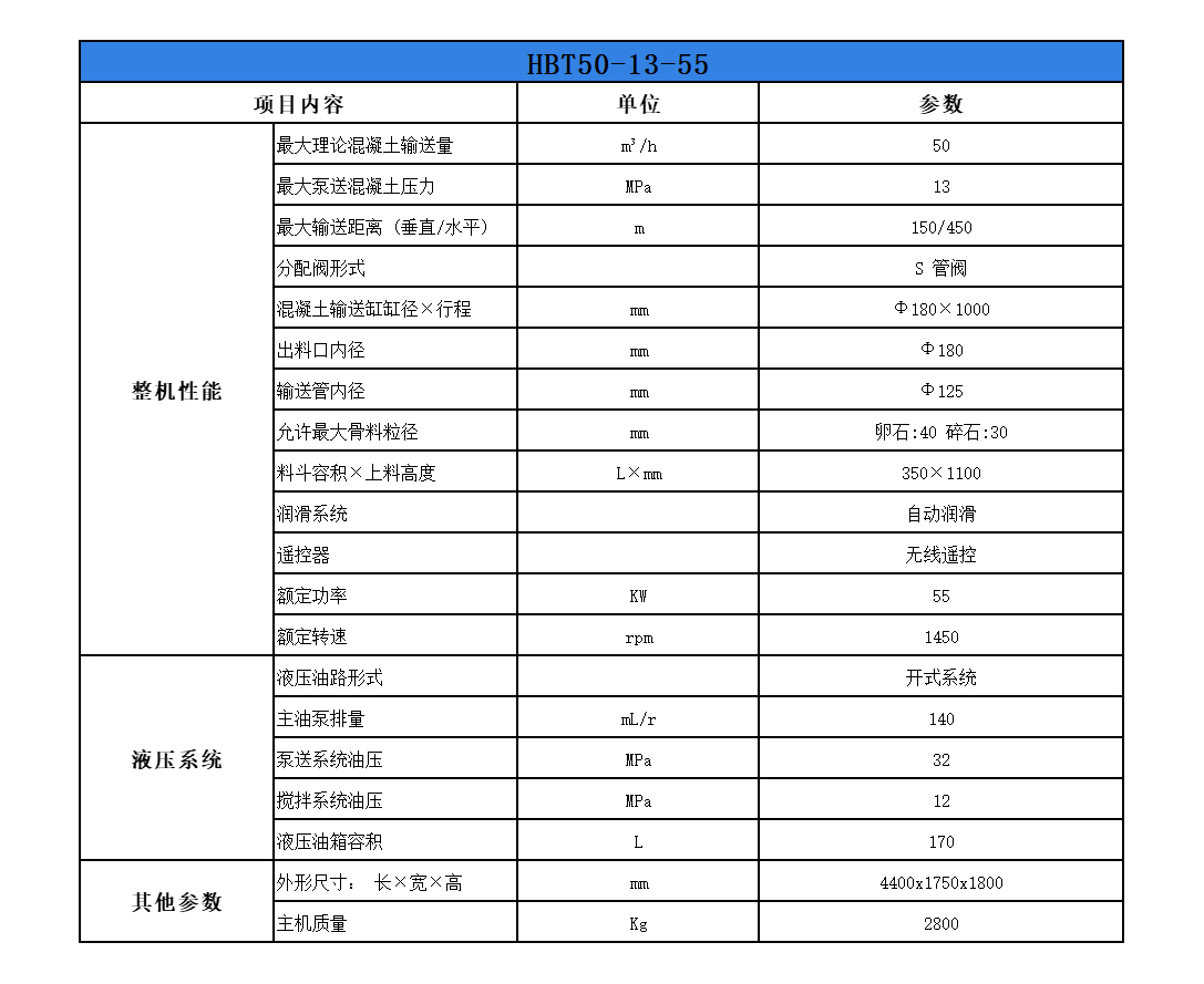 混凝土输送泵参数图片