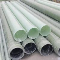 玻璃钢管道-33-