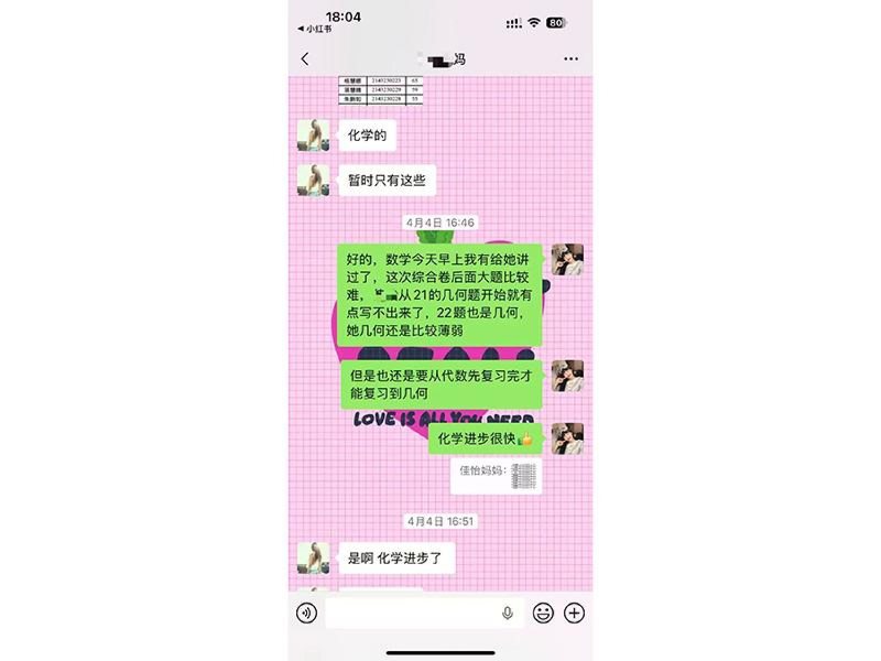 优秀学员分享-13-