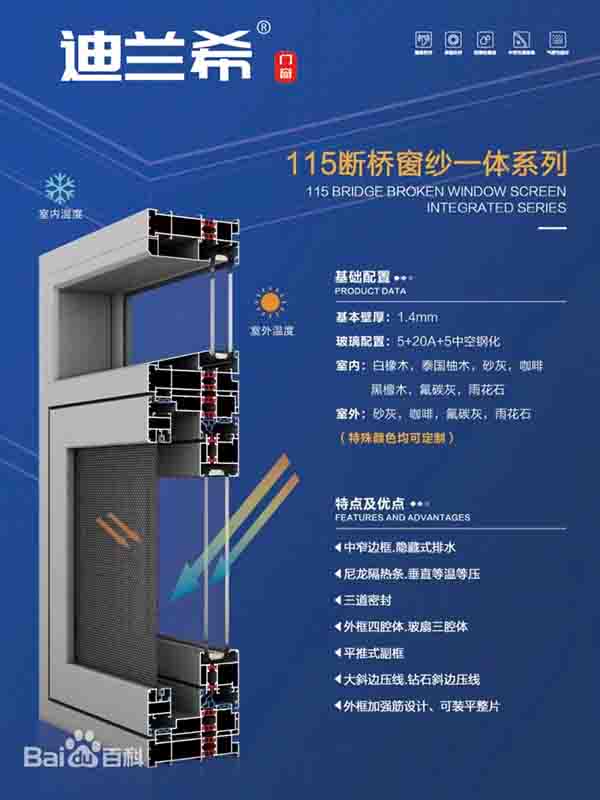 115断桥窗纱二体系列