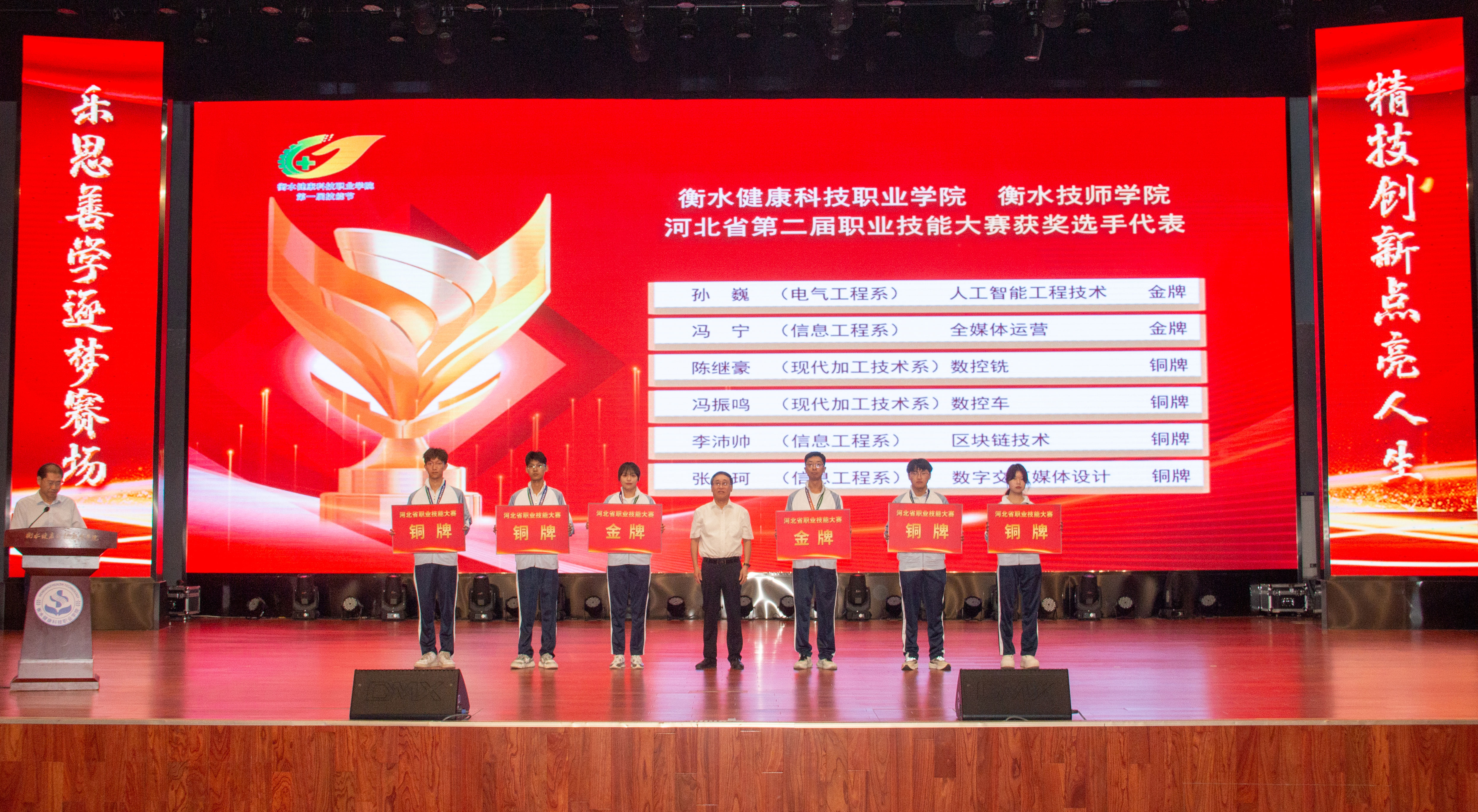 河北省第二届职业技能大赛获奖选手代表