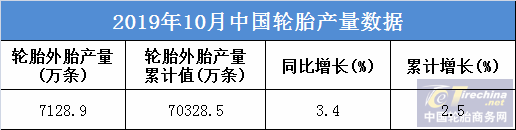 表1_副本.png