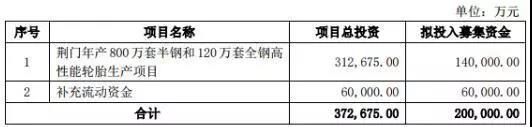 1583313140524076872125.jpg 微信图片_20200304155721.jpg