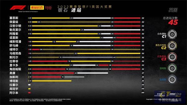 F1英国大奖赛正赛.jpg