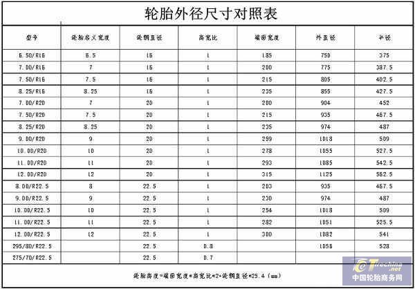 1667194776782029211039.jpg 36-200P5112339E0.jpg