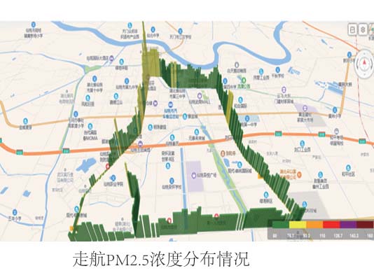 湖北某城市智慧管控项目2