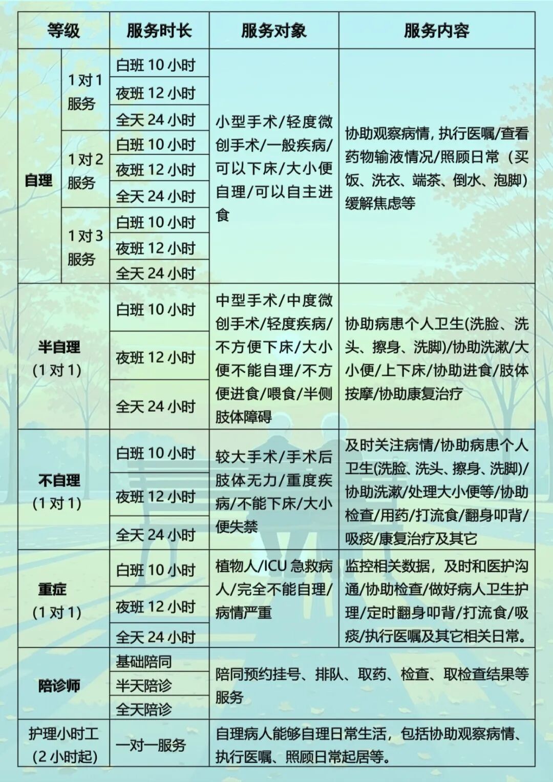 无陪护服务图片.jpg