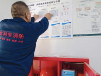 消防维保2