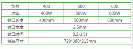 ca1f02514efa7de336a6f85ca44563c