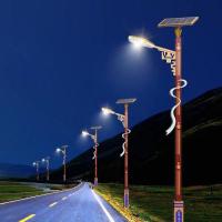 太阳能路灯-3-