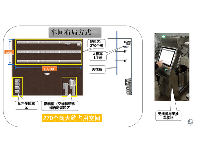 AGV自动配料车间场景1