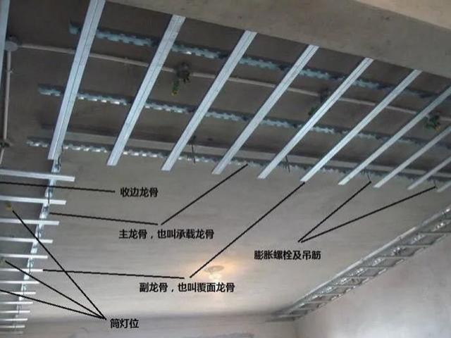 轻钢龙骨吊顶-16-