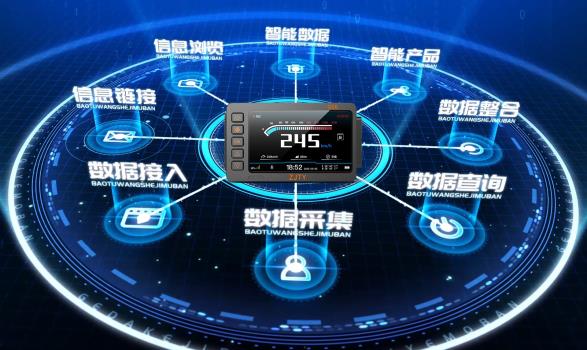 ZJTY摩托记录仪--行业整体解决方案--推动行业出行基础建设！ZJTY记录仪，ZJTY车机，仗剑天涯记录仪，仗剑天涯车机，ZJTY便携式记录仪，ZJTY头盔记录仪