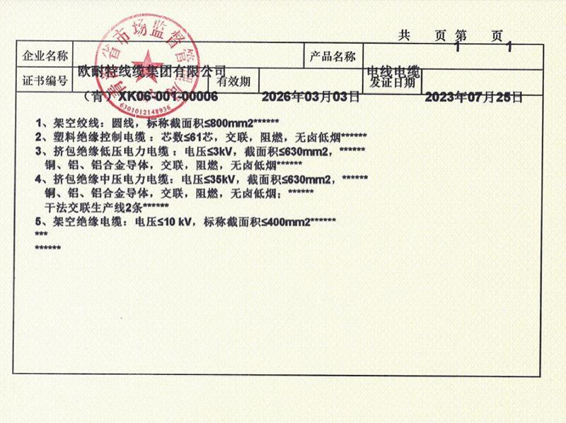 全国工业生产许可证明细