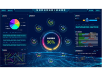 智慧文旅解决方案