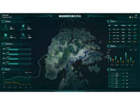 智慧林业解决方案