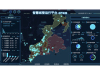 智慧城管解决方案