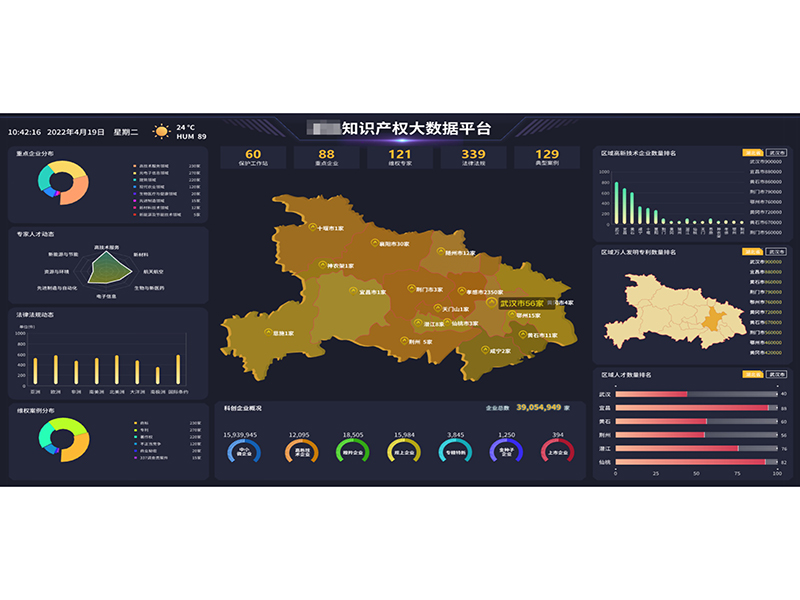 OA政企办公解决方案