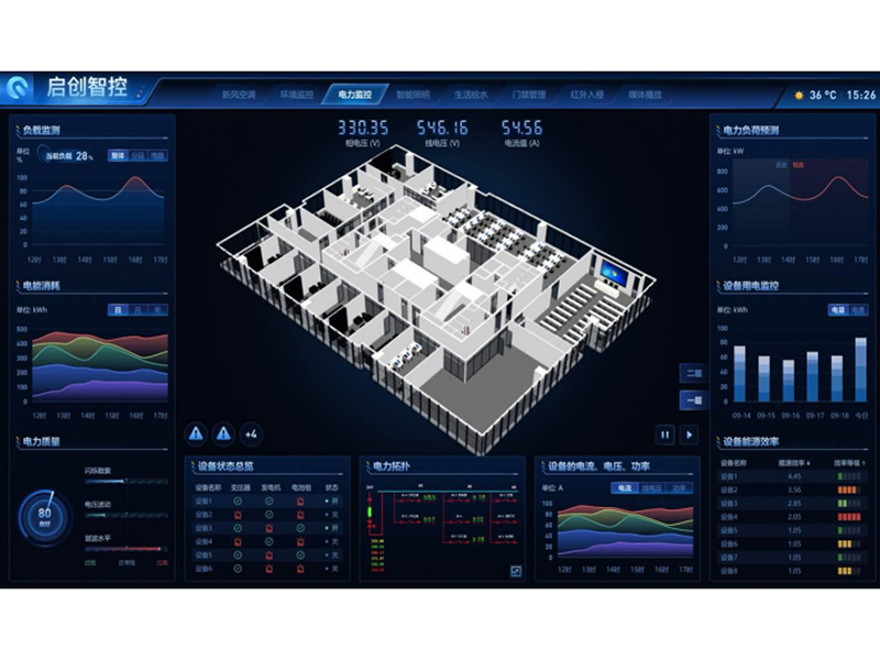 loT物联网平台解决方案