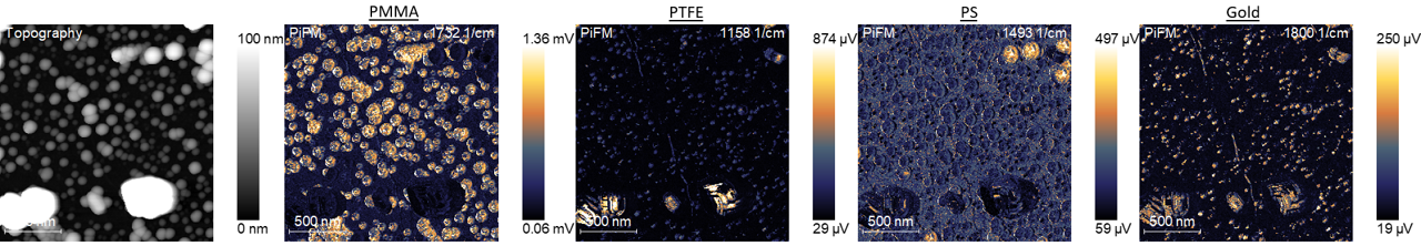 Figure-3-PS-PTFE-PMMA-PiFM-chemical-maps.png