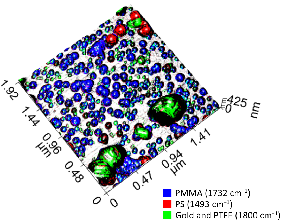 Figure-5-chemical-map-3d-mixed-nanoplastics-environmental-studies.png