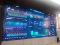 业务系统运行监控3