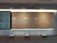 2滑轨屏：滑轨移动到对应点位展示其数字内容，滑轨屏幕滑动到不同的位置展示对应显示相关的内容