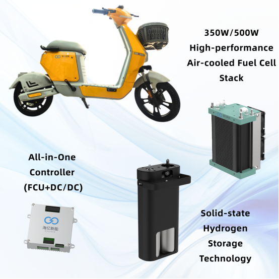 All-in-One Controller (FCU+DCDC)
