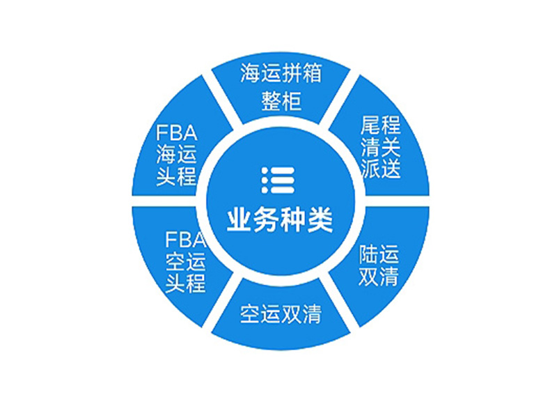 40ced08bdc384776807859d6a42a049d