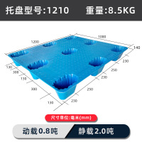 1210-8.5