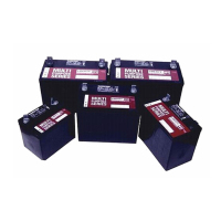 大力神蓄电池C-D系列